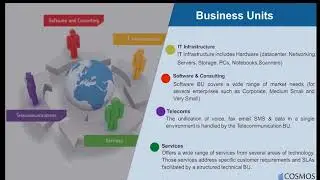 Cosmos Business Systems Company Profile EN