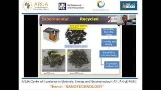 Bulk Nanostructured Ti-alloys Showed Ultra High Strength