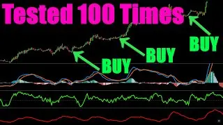 Денежный поток Чайкина + MACD + ATR Лучшая простая торговая стратегия Форекс, протестированная 100 раз