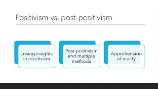 Epistemology Postpositivism
