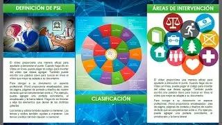 Cómo hacer un tríptico en Word