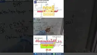EIT LASER ทฤษฎี Laser Diode