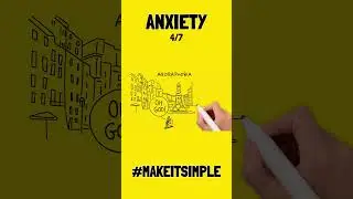 Everything you need to Know about Anxiety, 4/7 | #MAKEITSIMPLE