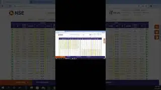 Shorts /#option chain shorts implied volatility shorts