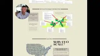 Growth Hacking for Local SEO