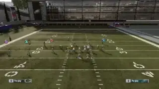 How to aggressive pass rush in MADDEN 19