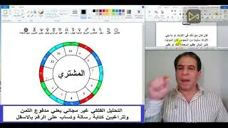 الكواكب بالبيوت  وتاثيرها علينا تنجيم قديم