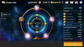 [Grand Chase West] Amy Chaser Upgrade 8/2/2020