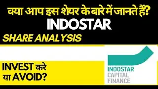 Indostar Capital Share Analysis &bull; Indostar Capital Breaking News &bull; Dailystock