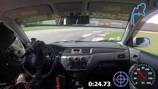 mid ohio fast lap with data