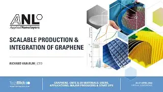 Applied Nanolayers | Scalable Production And Integration Of Graphene