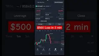 $500 Bitcoin Trading Loss in 2 Min #Trading #Scalping