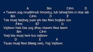 248 Tsis Muaj Lwm Tus Vajtswv (N.Xf.Tsaav Ntxawg Muas)