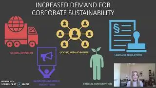 Mobilizing the private sector for sustainable development