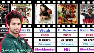 Shahid Kapoor | All Movies Budget and Collections .(2003-2024) Hit or Flop