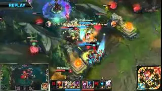 Fnatic Giants Gaming LCS EU 150702