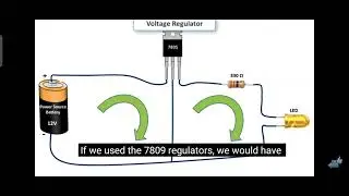 IC REGULATORS WORKING METHODS 7805,7809 7812,79XX SERIES.