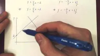 Geometric Solution - 1