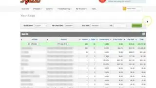 [Proof] I made $15,215 in 4 days.. AutoNars Bonus Package