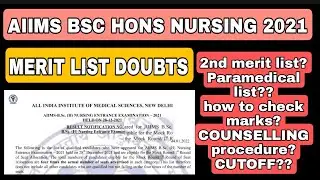 aiims bsc Hons nursing 2021 result and merit list