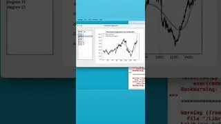 Polynomial Regression and Inside Test for Meta stock database using Python with Tkinter