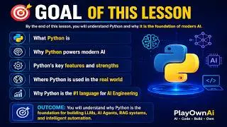 What Is Python? The Language Behind Modern AI | Python for AI Coding | Lesson 1