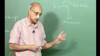 Mod-10 Lec-27 Chemical & Compositional Characterization: Analytical Methods