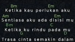 Cintamu mekar dihati lirik dan kord gitar 