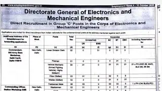 DG EME Group C नई भर्ती 2025 || लो भाई एक बार फिर भर्ती आ गया Live aajo