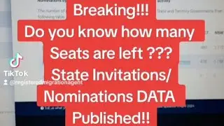 SC190 & SC491 Updated Quota Published. Do you know how many Seats are left for each State ? #PR