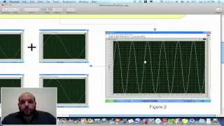 Learning Mathematics from The Quran - Explanatory Diagram