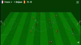 Soccer Skils Euro 2020 Friv France WINS