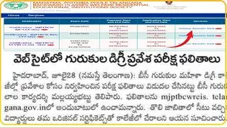 Tsmjbc 2022||degree Entrance Results Out 2022