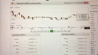 GOKU Coin 2500% POS. Just earned 0.39 BTC ($1,635) from my stakes in 4 days.