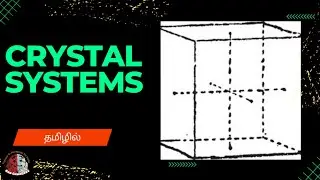 Crystal Systems | Geology In Tamil | Geochangers | Crystallography | Geology |