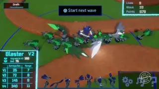 Dreams PS4 BETA! Gameplay, Dreamsurfing First time game can be shown