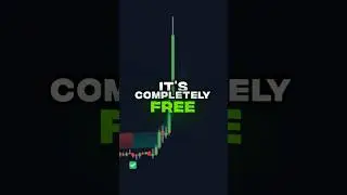 THIS Indicator Detects SIDEWAYS Markets 📈