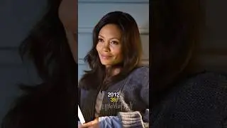 2012 (2009) Cast Then And Now #movierecap #recapking #storyrecap