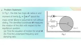 In Fig1. the disk has mass m, radius r, and moment of inertia IG = 1/2m r&sup2; about the  mass center G