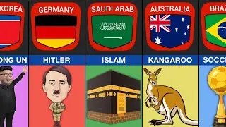 Every Country Described in One Word