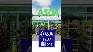 UK Top 10 Retailer&rsquo;s