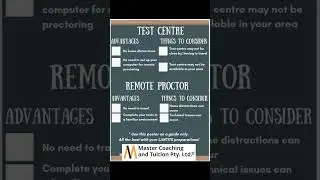 Test Centre Vs Remote Proctor. LANTITE.