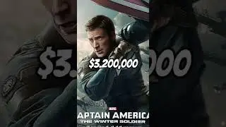 How Much Money Chris Evans Made Acting As Captain America