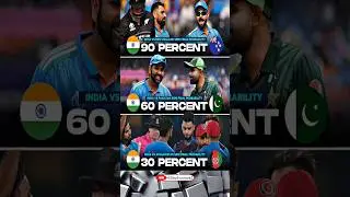 SEMI FINAL PROBABILITY #iccworldcup2023 #cwc23 #cricket #cricketnews #icc #sports #studyzones2