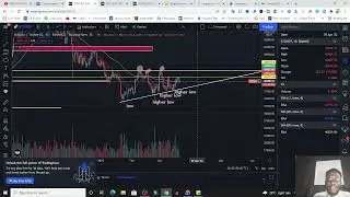 Bitcoin and Ethereum Technical Analysis (21/3/2022) BITCOIN AND ETH SET TO EXPLODE IF THIS HAPPENS!