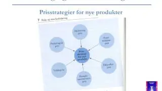 9b Markedf&oslash;ring og salg