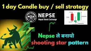 nepse update today | nepse technical analysis today |  nepse analysis today | nepse today | nepse