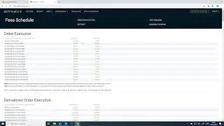 Bitfinex Fees. Market maker/taker fee