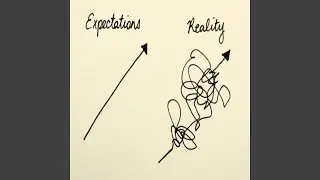 false expectations