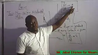 Motion Non Uniform Accelerated Motion